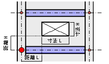 図